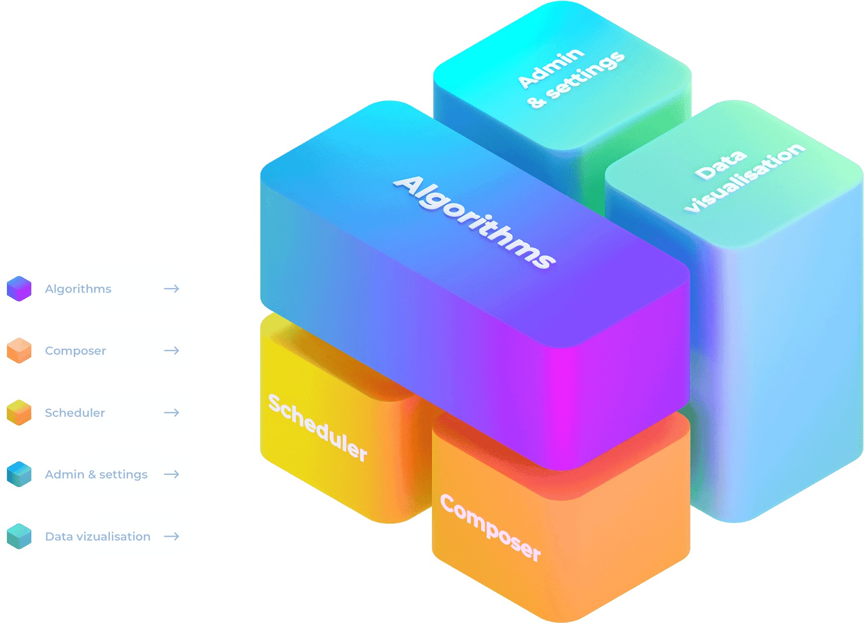 XXII annonce CORE 3.0