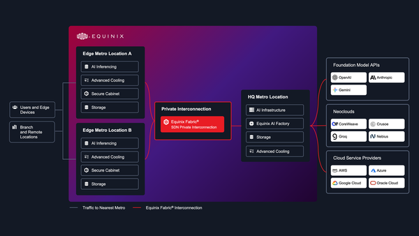 Equinix veut accélérer l'inférence